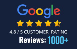 google rate